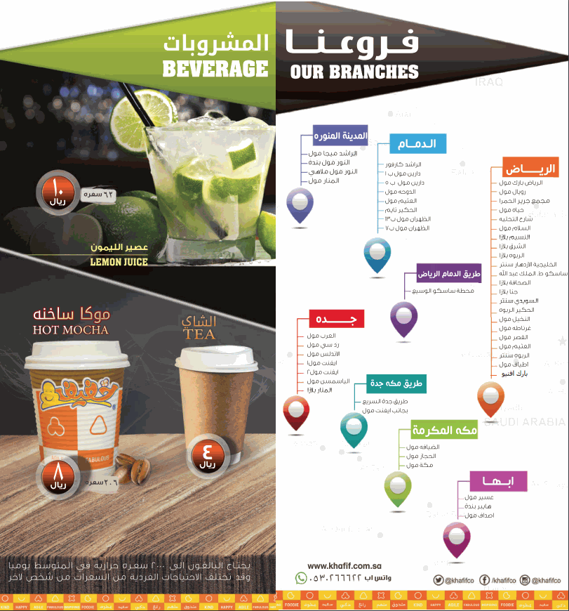 Odoo CMS - a big picture